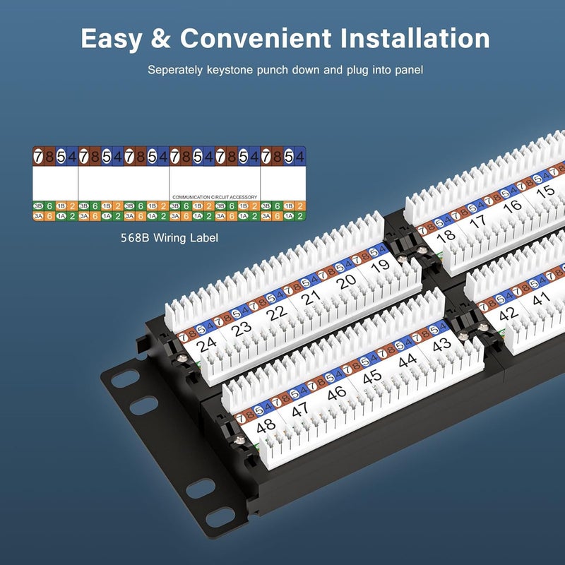 iwillink 48-Port Cat6 Patch Panel, 10Gbps RJ45 Keystone Network Panel for Rackmount or Wall Mount, Ideal for Gigabit Ethernet Connections - Image 2
